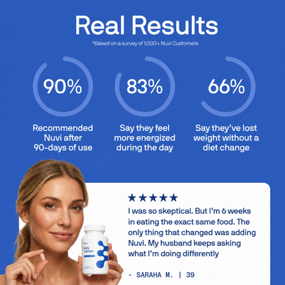 Daily Tribiotic (Pre+Pro+Postbiotic)