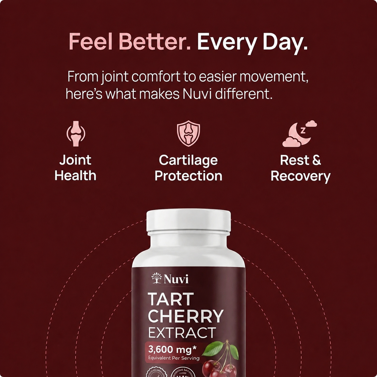 Nuvi Tart Cherry Extract